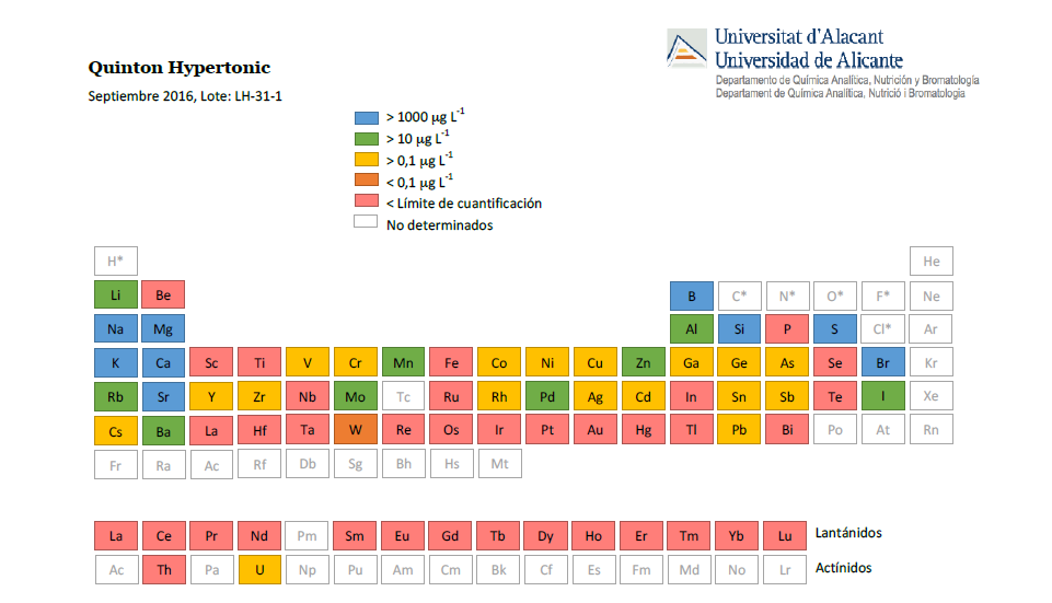 elementos Marinhos.png